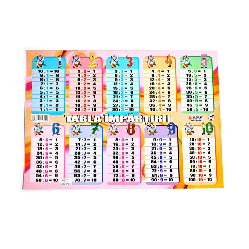 plansa-tabla-inmpartirii-a4-arhi-design-din-carton-8852027408414.jpg