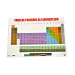 plansa-tabel-mendeleev-a4-arhi-design-din-carton-8852109000734.jpg