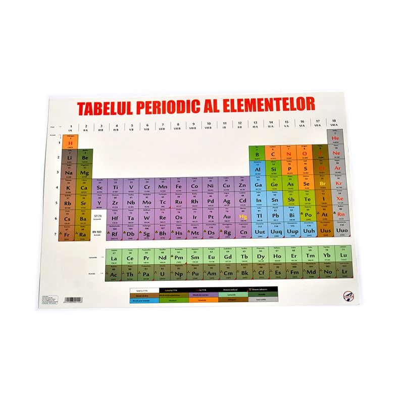 plansa-tabel-mendeleev-a4-arhi-design-din-carton-8852109000734.jpg