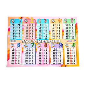 Plansa tabla inmpartirii A3 Arhi Design, din carton