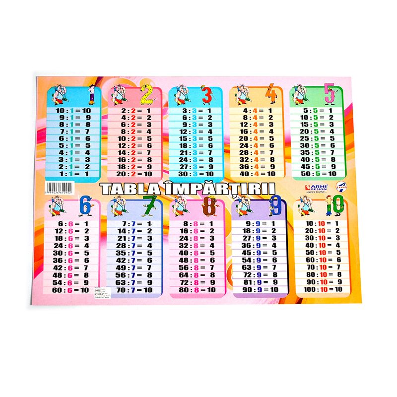 plansa-tabla-inmpartirii-a3-arhi-design-din-carton-8852094320670.jpg