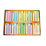 plansa-tabla-scaderii-a3-arhi-design-din-carton-8852094844958.jpg