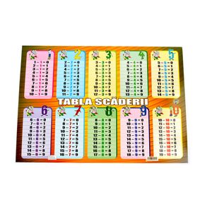 Plansa tabla scaderii A3 Arhi Design, din carton