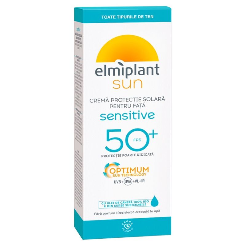 protectie-solara-elmiplant-spf-50-50ml-9429026537502.jpg