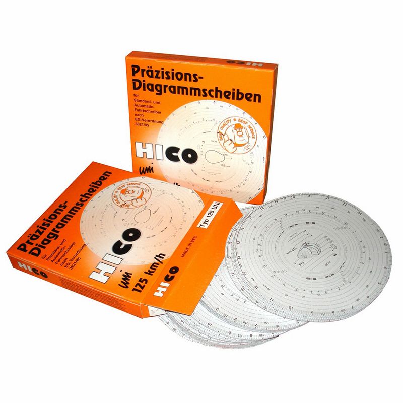 diagrame-pentru-tahograf-rogroup-tip-125uni-100-bucati-125kmh-8838433112094.jpg