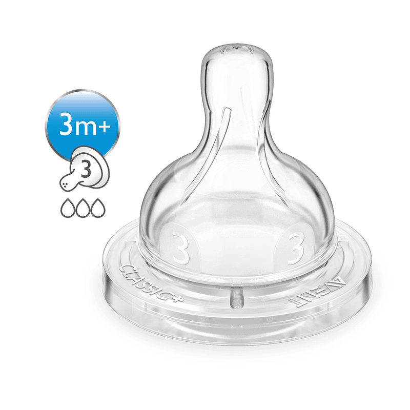 set-2-tetine-avent-airplex-3-orificii-debit-mediu-8914000642078.png