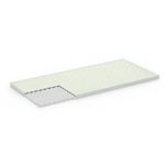 topper-dormeo-aloe-vera-31-80-x-200-cm-8878194491422.jpg
