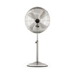 ventilator-cu-picior-din-inox-qilive-40cm-63kg-9439100108830.jpg