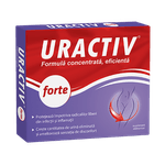 uractiv-forte-1-bls-x-10-cps-8907310563358.png