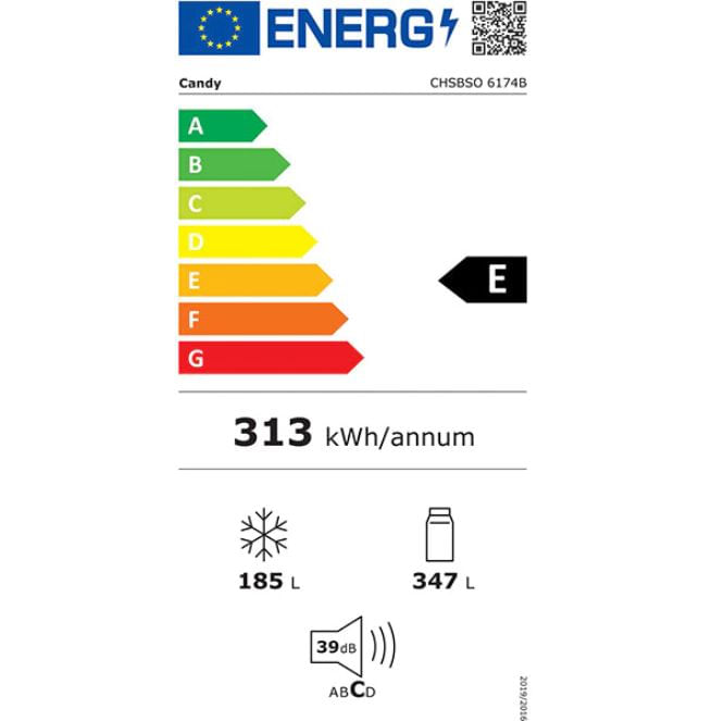 eticheta-energetica