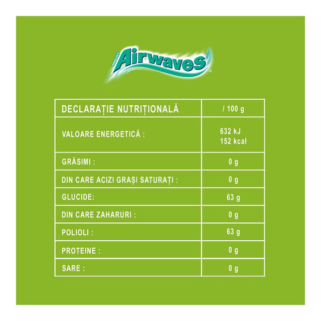 guma-de-mestecat-airwaves-cu-aroma-de-lamaie-verde-ghimbir-10-bucati-06