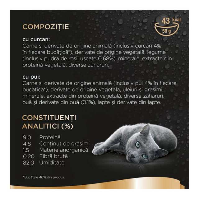 hrana-umeda-pentru-pisici-adulte-sheba-taste-of-rome-cu-pui-si-curcan-6-x-50-g-07