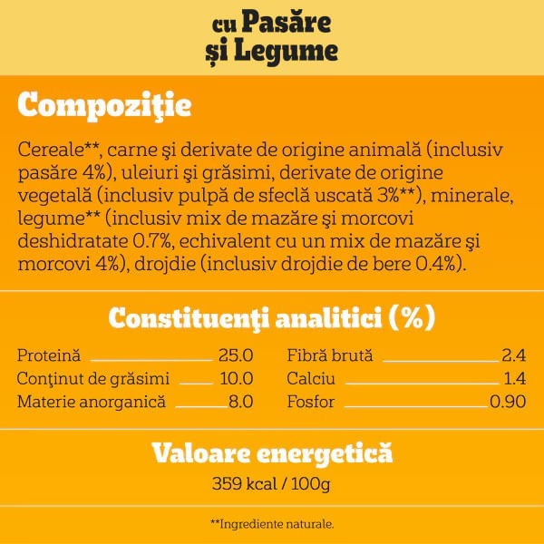 hrana-uscata-pentru-caini-juniori-pedigree-cu-pasare-si-legume-12-kg