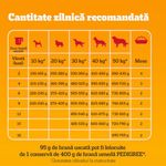 hrana-uscata-pentru-caini-juniori-pedigree-cu-pasare-si-legume-12-kg