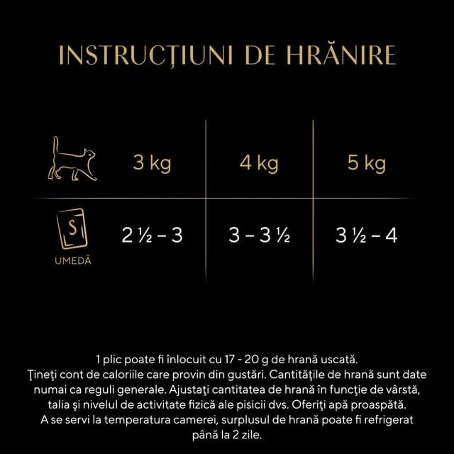 hrana-umeda-pentru-pisici-adulte-sheba-nature-s-collection-selectie-de-pasare-4-x-85-g