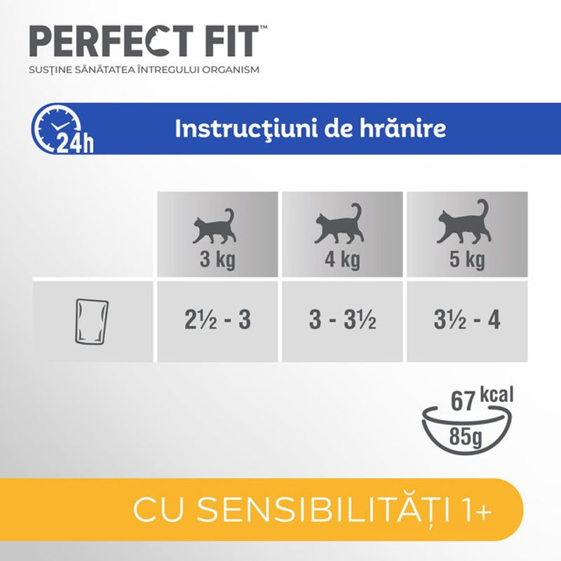 hrana-umeda-pentru-pisici-sensibile-adulte-perfect-fit--cu-pui-si-somon-in-sos-4-x-85-g