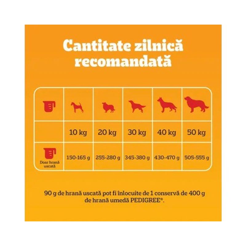 hrana-uscata-pentru-caini-adulti-pedigree-cu-vita-si-legume-7-kg