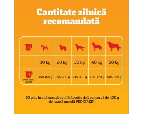 hrana-uscata-pentru-caini-adulti-pedigree-cu-vita-si-legume-7-kg