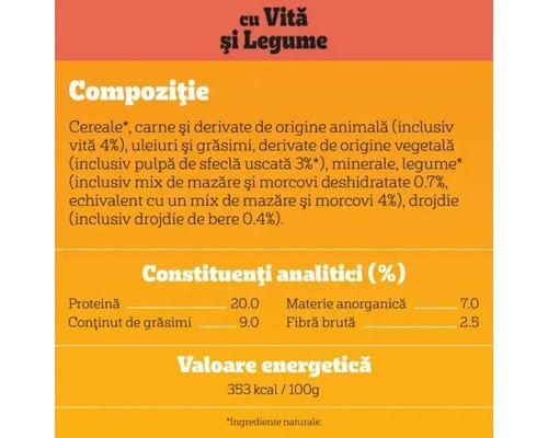 hrana-uscata-pentru-caini-adulti-pedigree-cu-vita-si-legume-7-kg