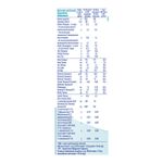 lapte-praf-nestle-nan-optipro-3-hmo-de-la-1-an-800g_7