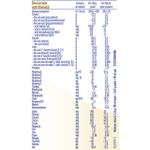 formula-de-lapte-nestle-nan-supreme-pro-2-6--luni-800g-7613035943742-2.jpg
