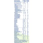 lapte-praf-nestle-nan-1-comfortis-800g_7.jpg