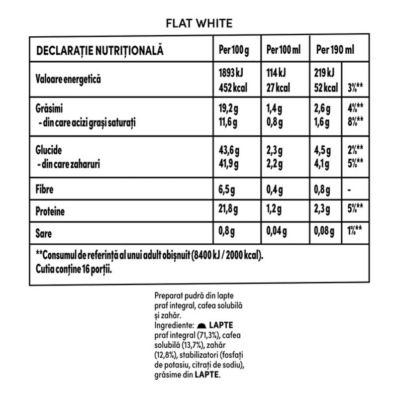 cafea-capsule-flat-white-nescafe-dolce-gusto-16-capsule