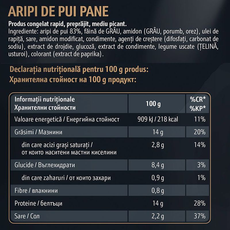 aripi-de-pui-pane