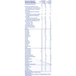 formula-de-lapte-nestle-nan-ar-0-luni-800g_7