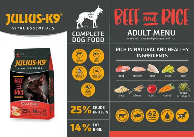 hrana-uscata-pentru-caini-adulti-julius-k9-vital-essentials-vita-si-orez-3-kg