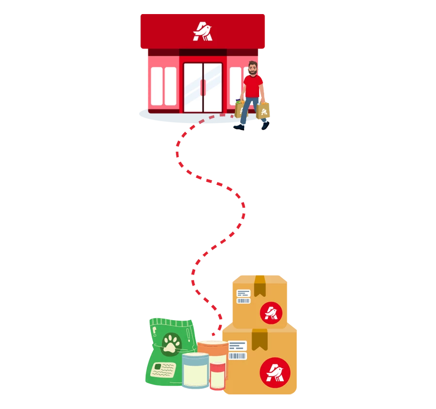 livrare-rapida-auchan-2-ore-click-and-collect-nationala